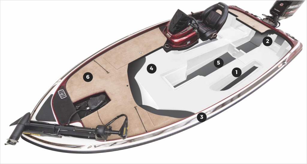 NITRO Boats Quality Manufacturing